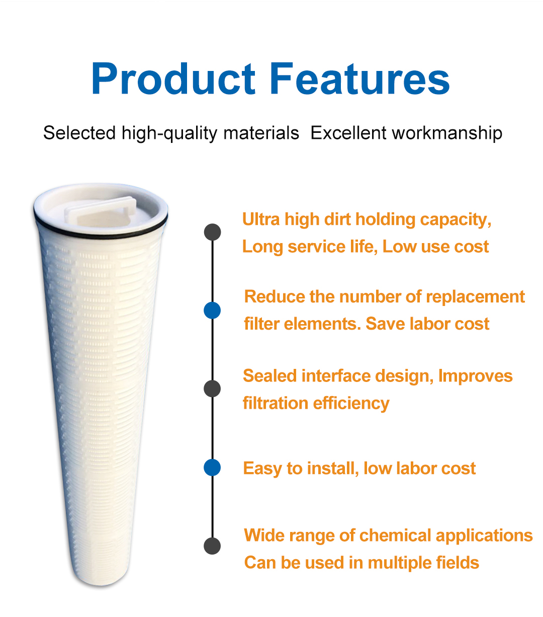 high flow filter cartridge