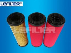 Zander Air Compressed Filter 1140V 1140A