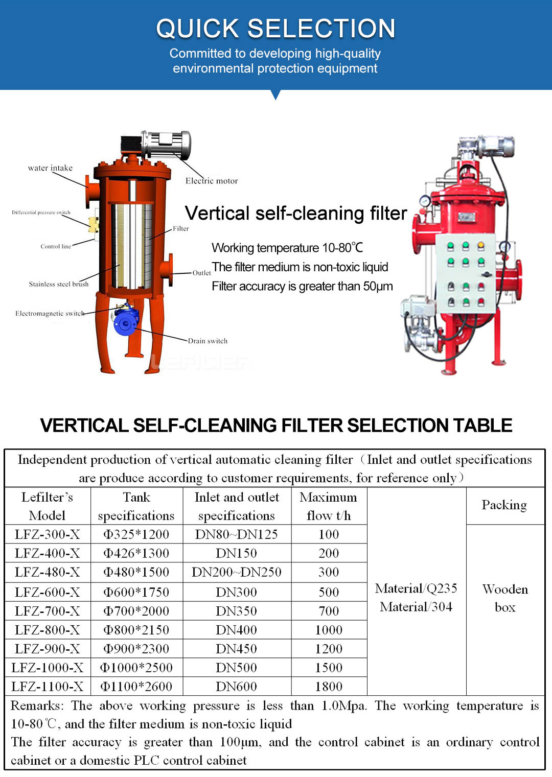 How Self-Cleaning water Filters Work in power plant